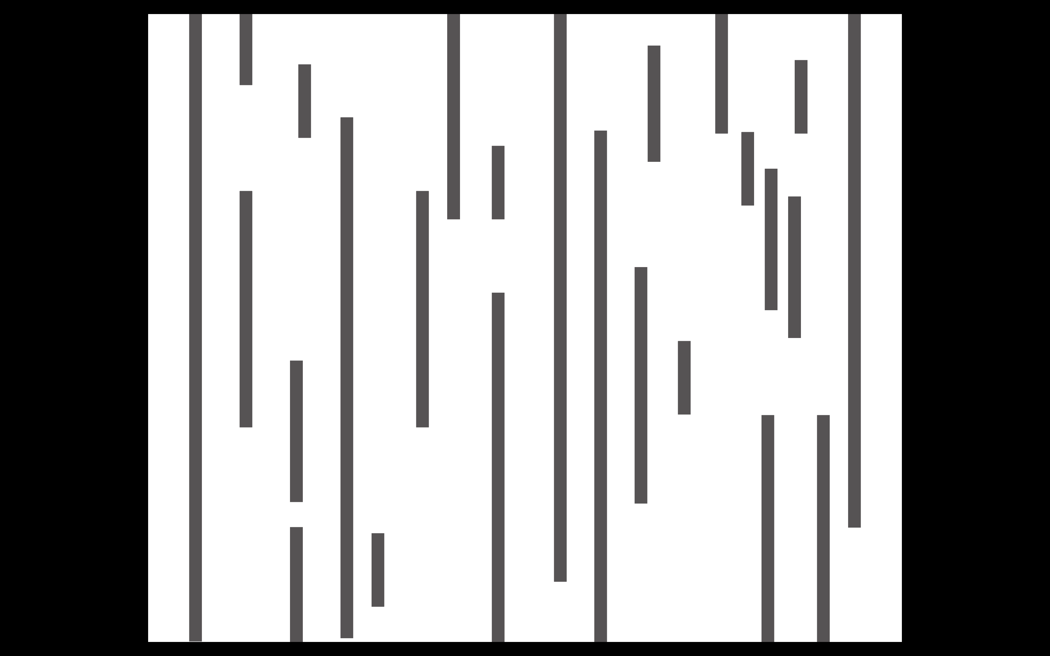 Gradient with shades of orange